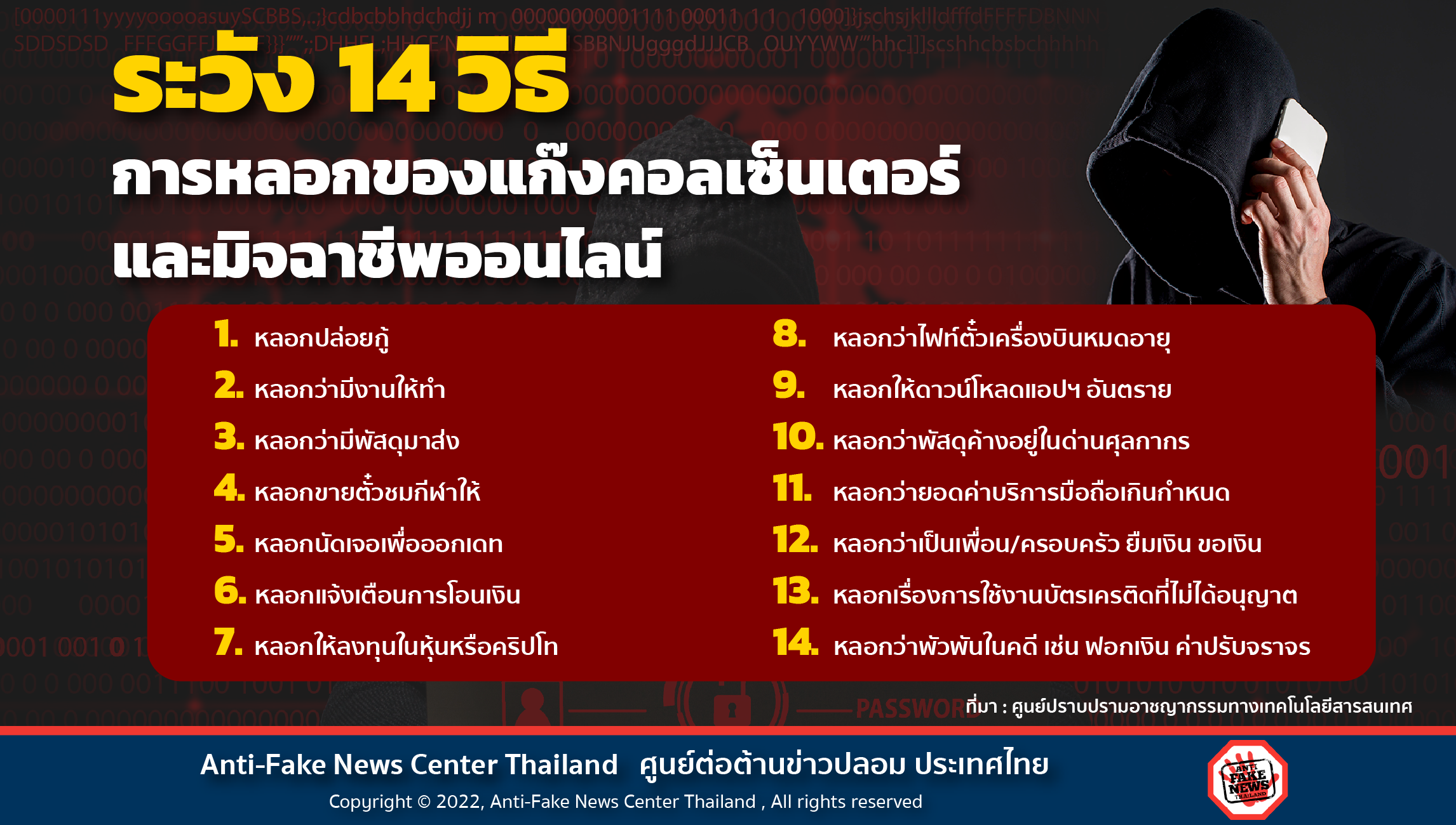 14 วิธีการหลอกของแก๊งคอลเซ็นเตอร์ และมิจฉาชีพออนไลน์ Website