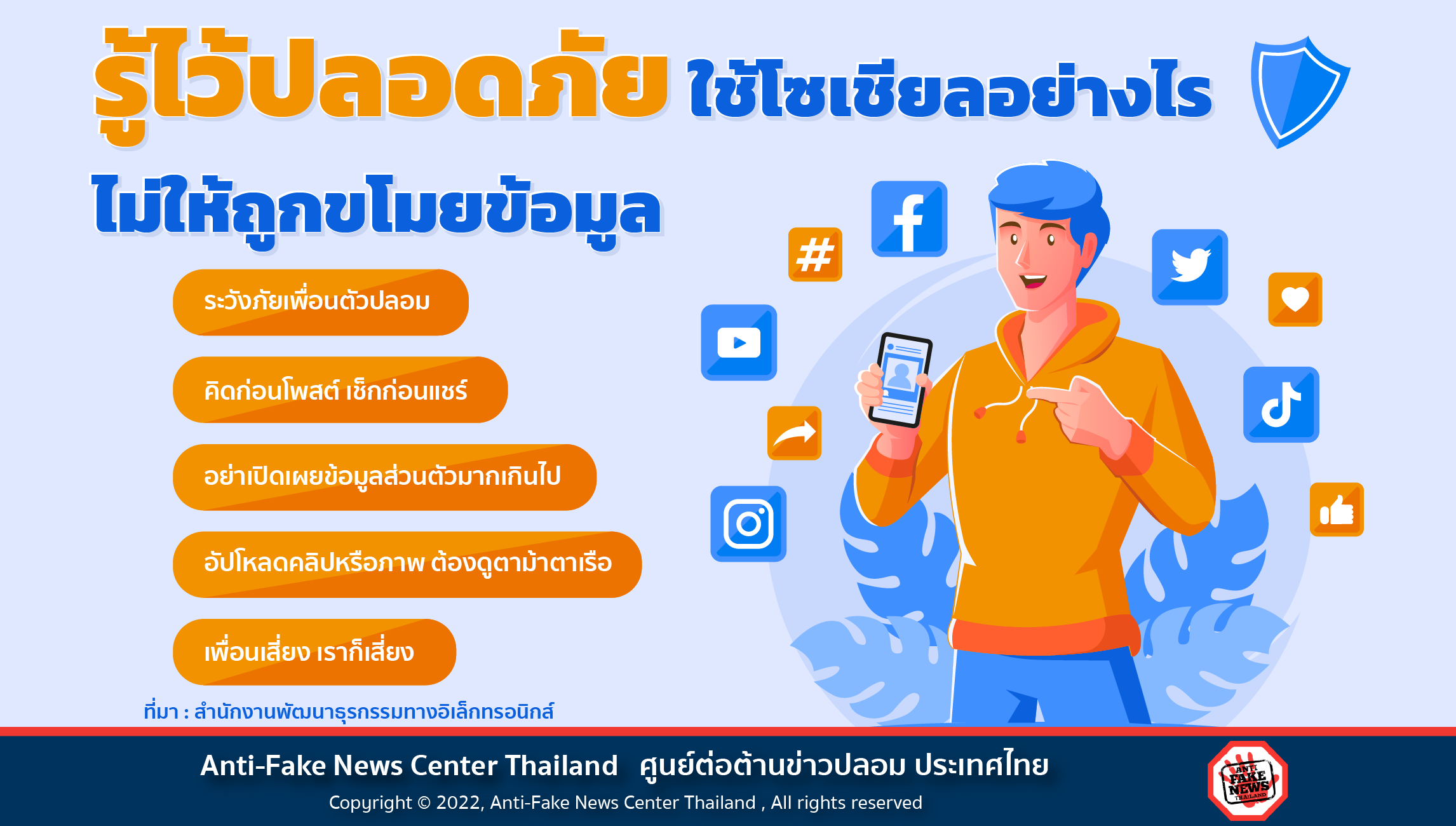 ใช้โซเชียลอย่างไรไม่ให้ถูกขโมยข้อมูล Website