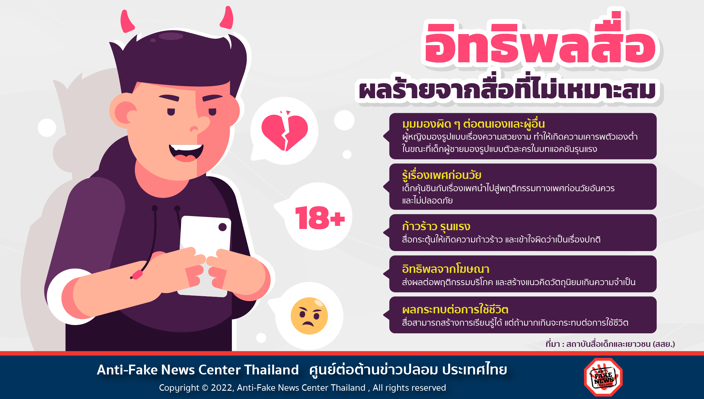 ข้อผิดพลาดที่พบบ่อยและวิธีแก้ (เช่น เนื้อหาไม่สอดคล้องกับกลุ่มเป้าหมาย, ความไม่สม่ำเสมอ)