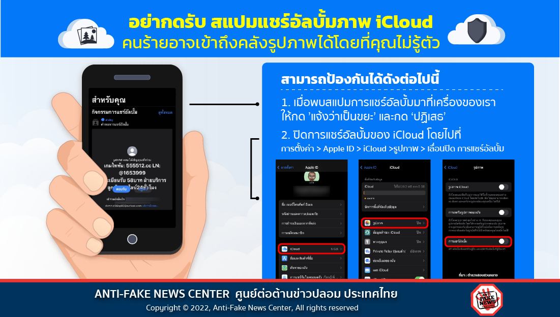 12 Aug 22 อย่ากดรับ สแปมแชร์อัลบั้มภาพ iCloud คนร้ายอาจเข้าถึงคลังรูปภาพได้โดยที่คุณไม่รู้ตัว Web
