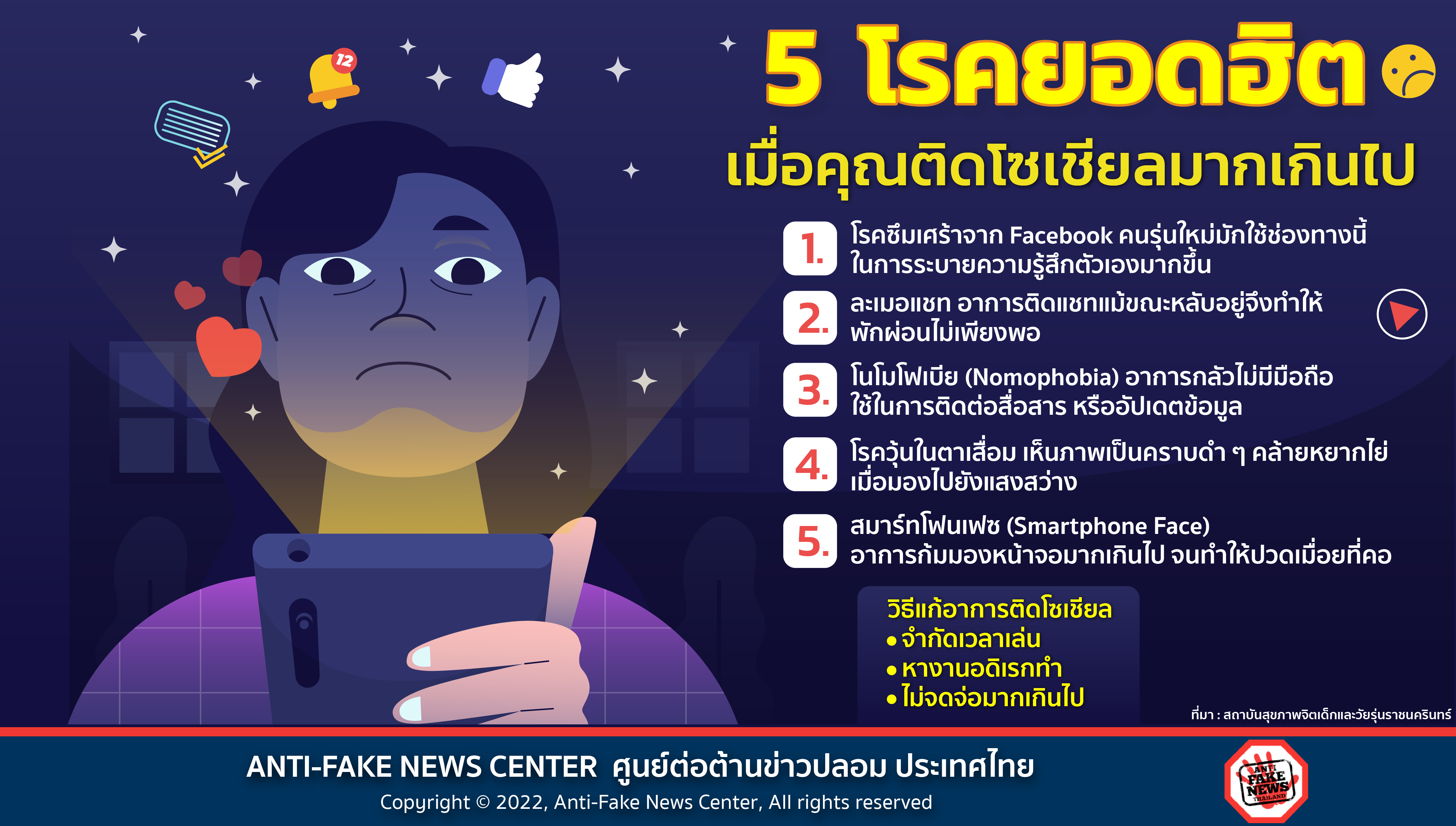 16 Aug 22 5 โรคยอดฮิต เมื่อคุณติดโซเชียลมากเกินไป Web