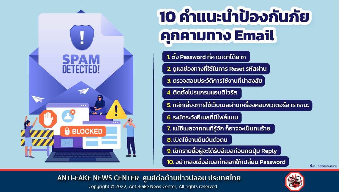 19 Aug 22 10 คำแนะนำป้องกันภัยคุกคามทาง Email Web