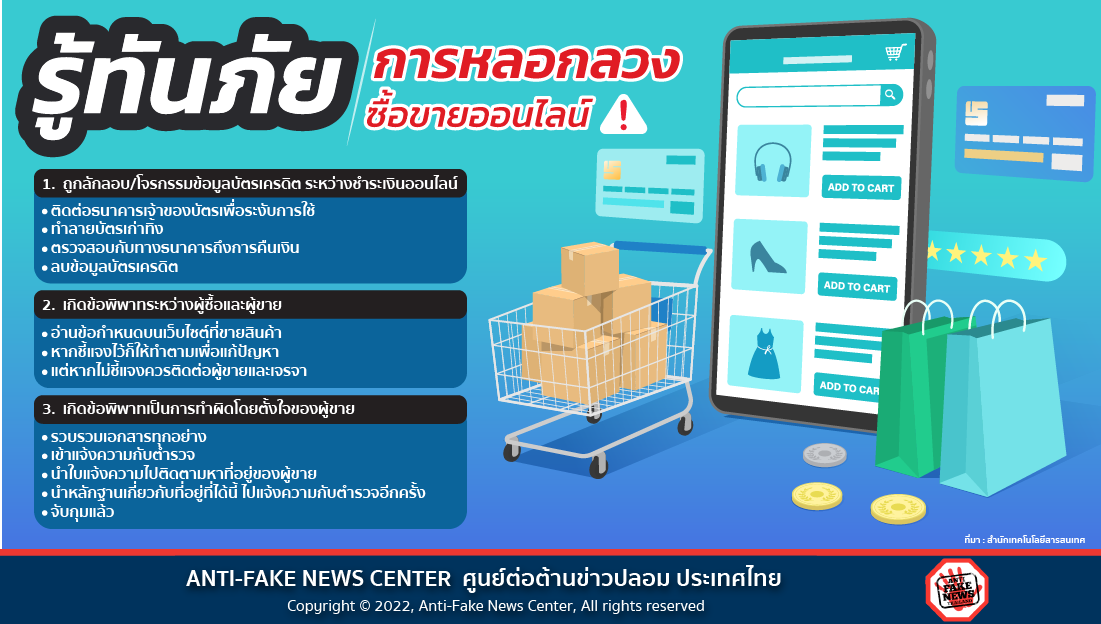 รู้ทันภัยการหลอกลวงซื้อขายออนไลน์ | ศูนย์ต่อต้านข่าวปลอม | Anti-Fake News  Center Thailand