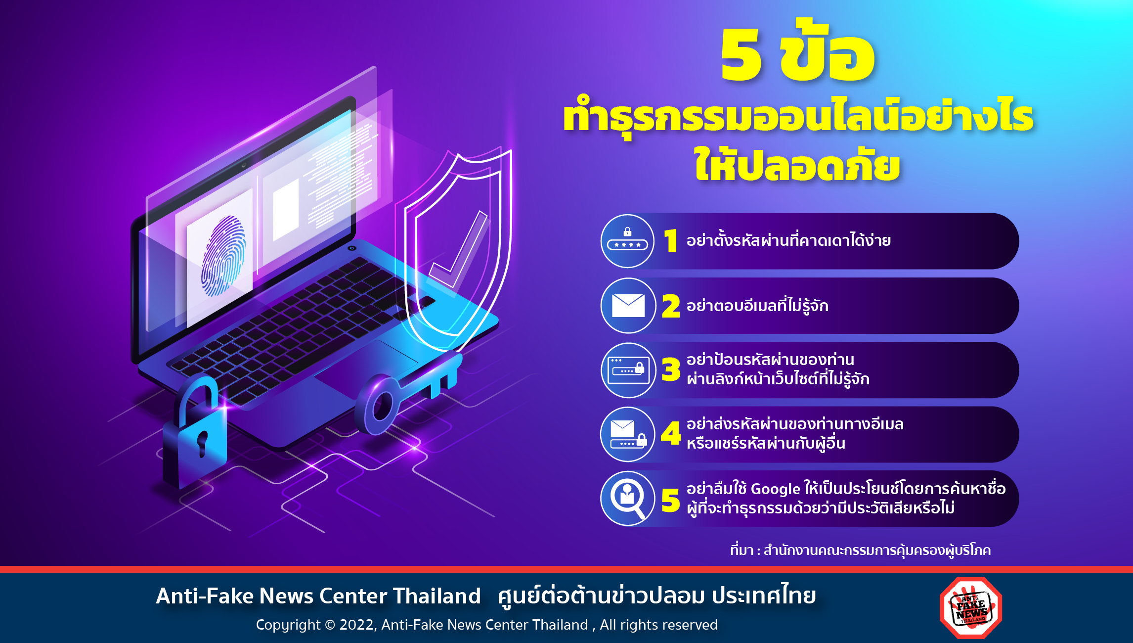 5 ข้อ ทำธุรกรรมออนไลน์อย่างไรให้ปลอดภัย Website