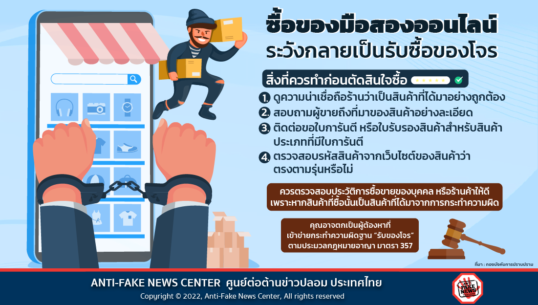 18 Sep 22 ซื้อของมือสองออนไลน์ ระวังกลายเป็นรับซื้อของโจร Web