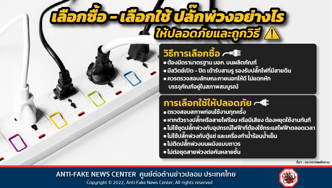 20 Sep 22 เลือกซื้อ เลือกใช้ ปลั๊กพ่วงอย่างไร ให้ปลอดภัยและถูกวิธี Web 1