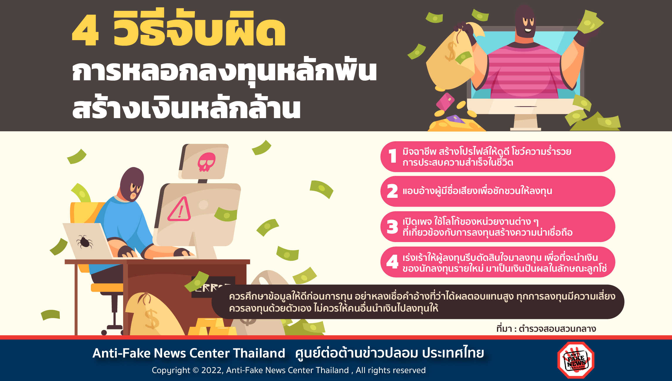 4 วิธีจับผิดการหลอกลงทุนหลักพัน สร้างเงินหลักล้าน website