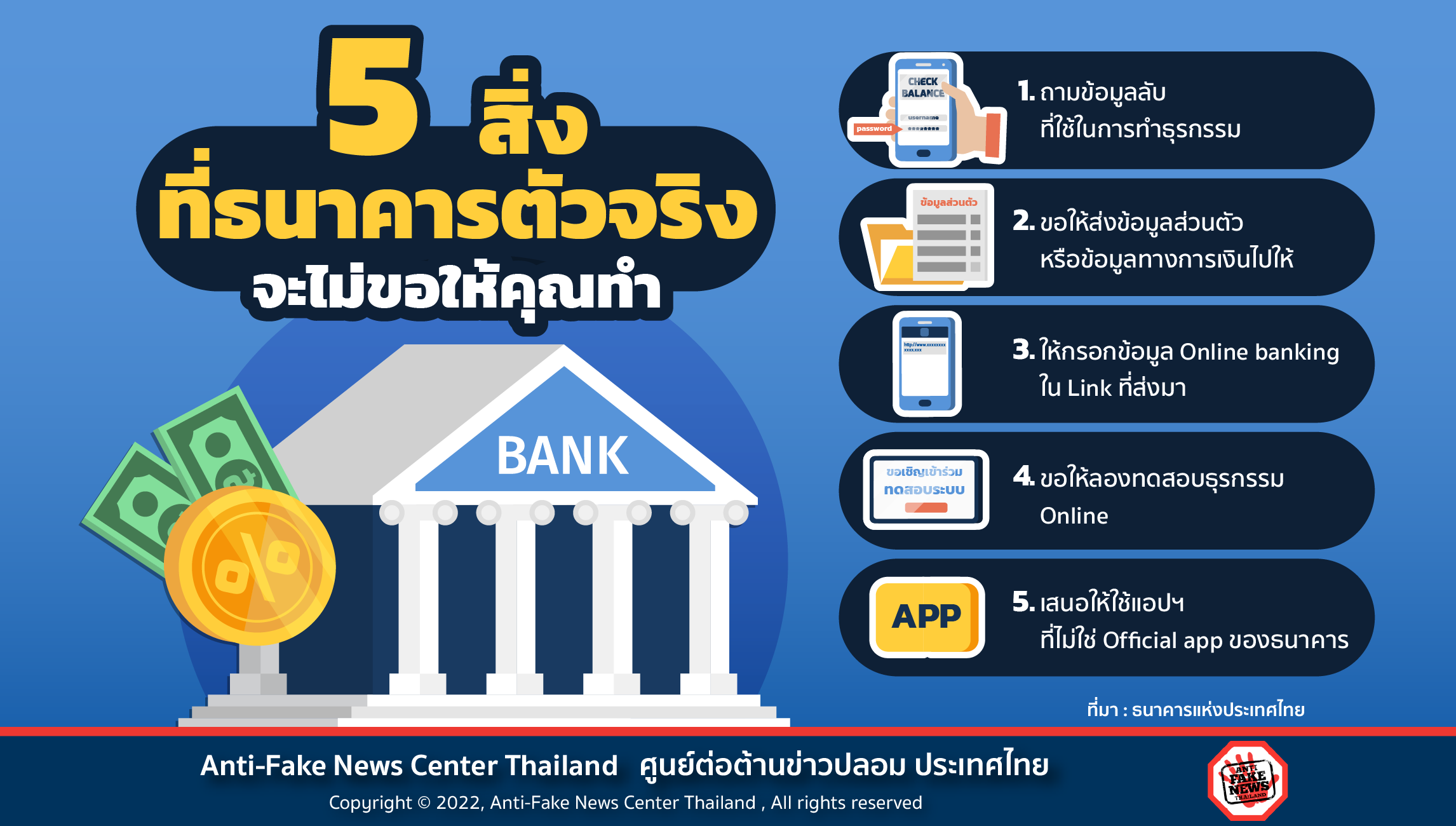 5 สิ่งที่ธนาคารตัวจริงจะไม่ขอให้คุณทำ Website