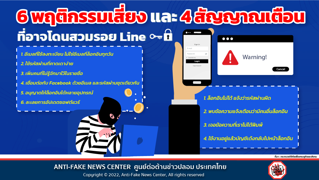 9 Sep 22 6 พฤติกรรมเสี่ยง และ 4 สัญญาณเตือน ที่อาจโดนสวมรอย Line Web