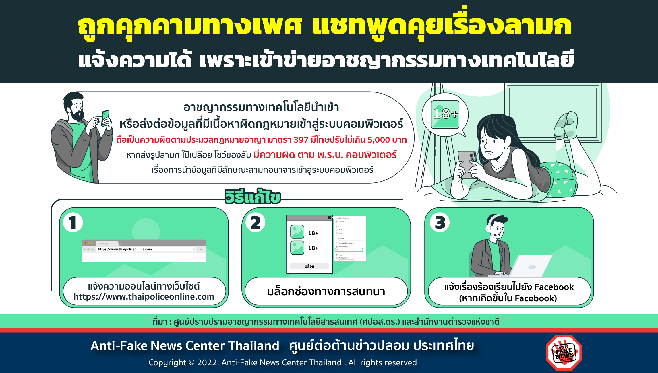 แชทพูดคุยเรื่องลามก แจ้งความได้ เพราะเข้าข่ายอาชญากรรมทางเทคโนโลยี Website