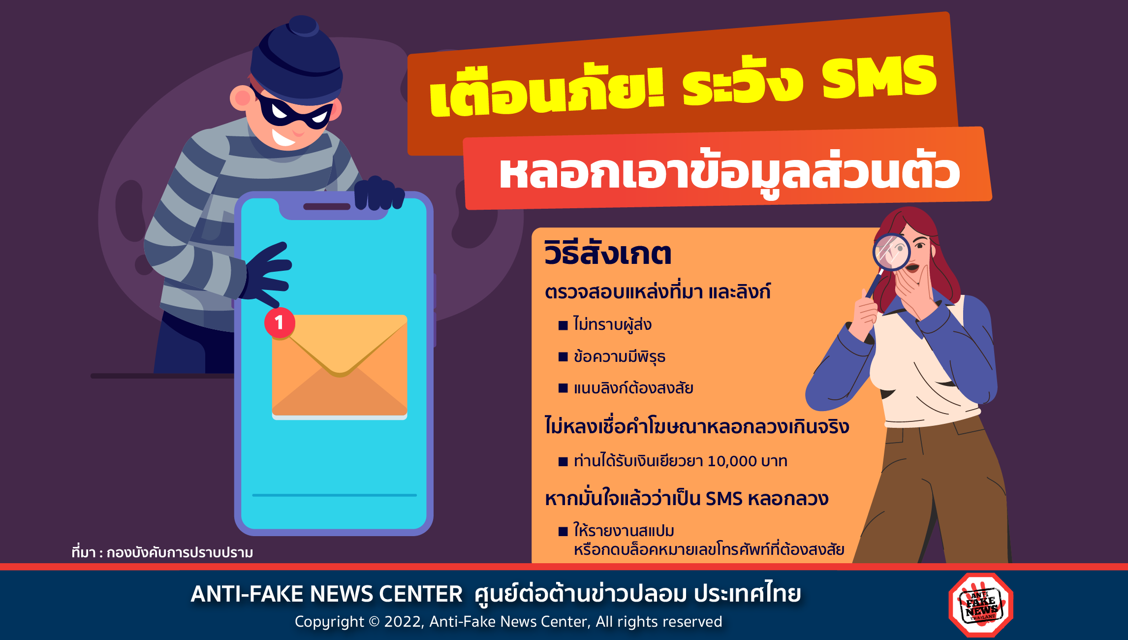 เตือนภัยมิจฉาชีพปลอม SMS ธนาคาร หลอกกดลิงก์ดูดเงิน