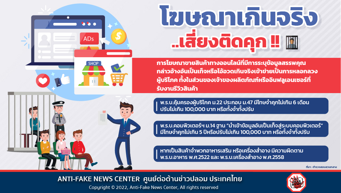 15 Oct 22 โฆษณาเกินจริง..เสี่ยงติดคุก  Web