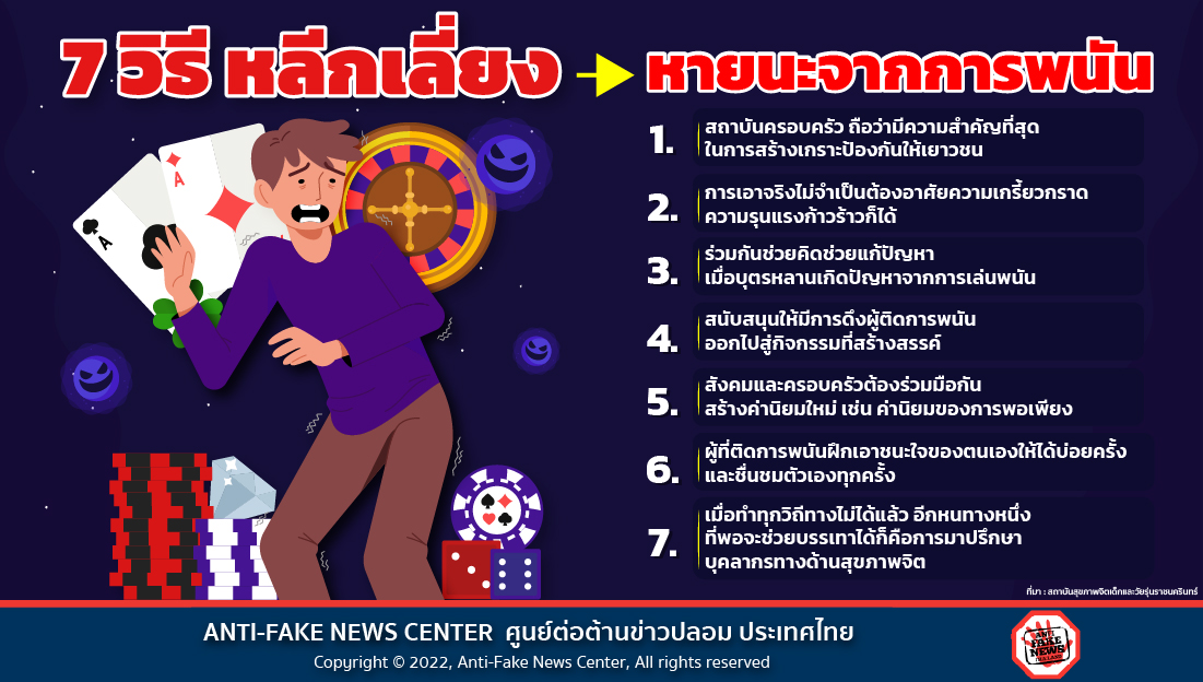 2 Oct 22 7 วิธี หลีกเลี่ยงหายนะจากการพนัน Web