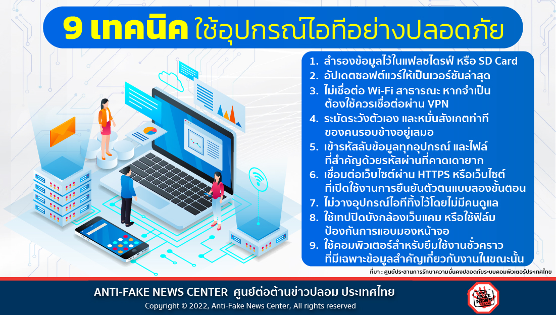 9 เทคนิค ใช้อุปกรณ์ไอทีอย่างปลอดภัย