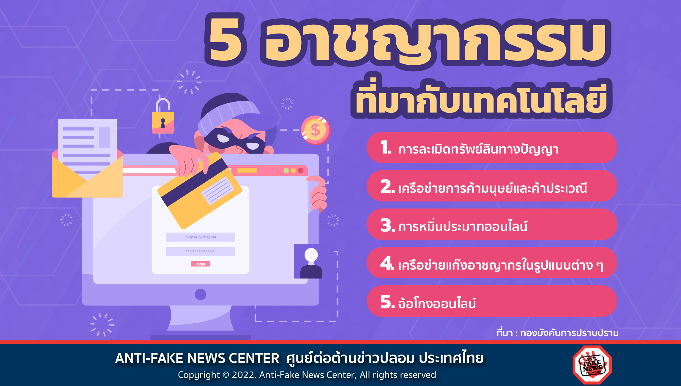 5 อาชญากรรมที่มากับเทคโนโลยี