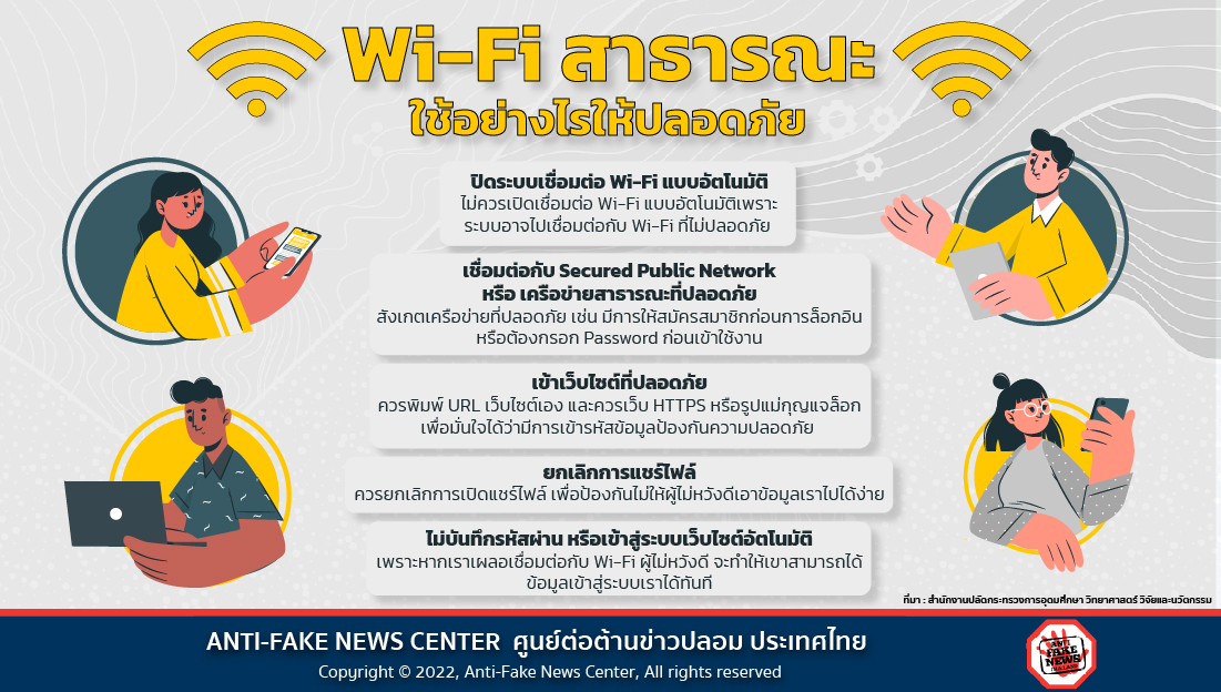 Wi-Fi สาธารณะ ใช้อย่างไรให้ปลอดภัย