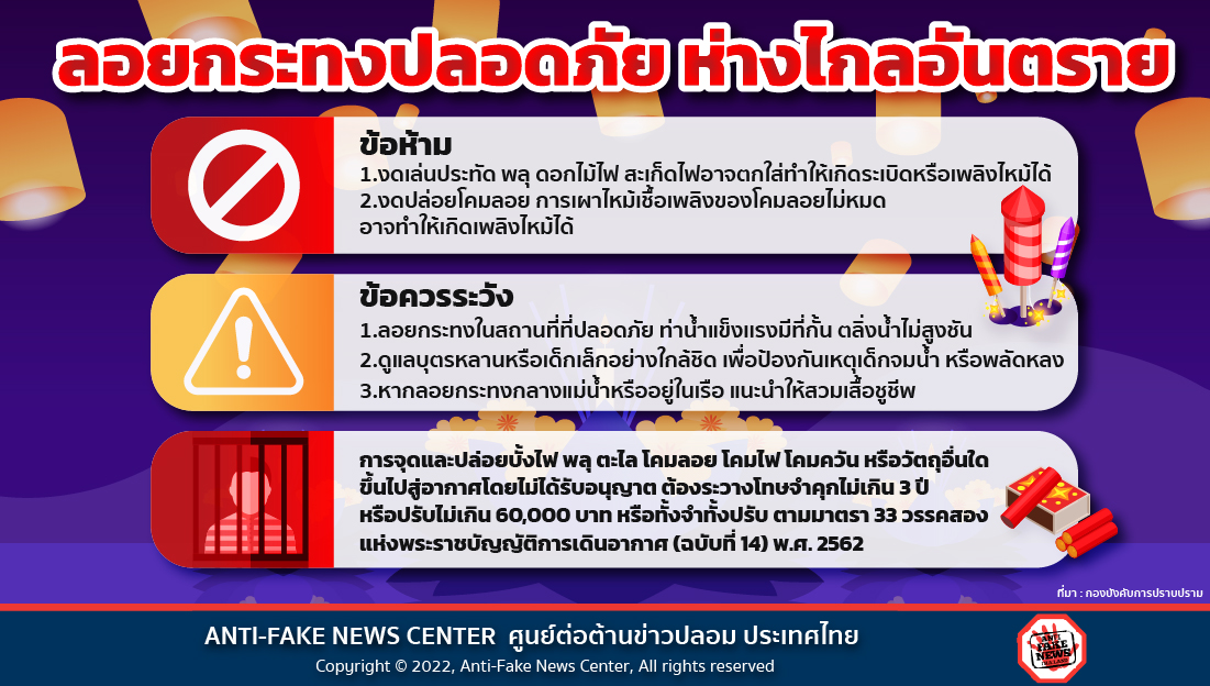 ลอยกระทงปลอดภัย ห่างไกลอันตราย