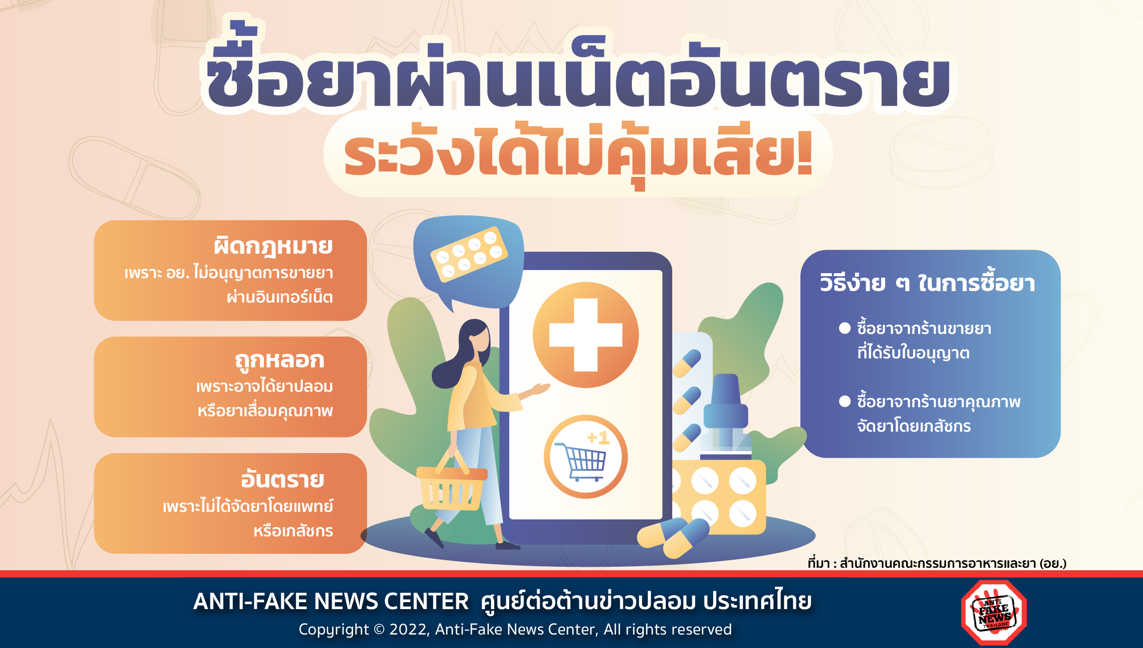 ซื้อยาผ่านเน็ตอันตราย ระวังได้ไม่คุ้มเสีย!