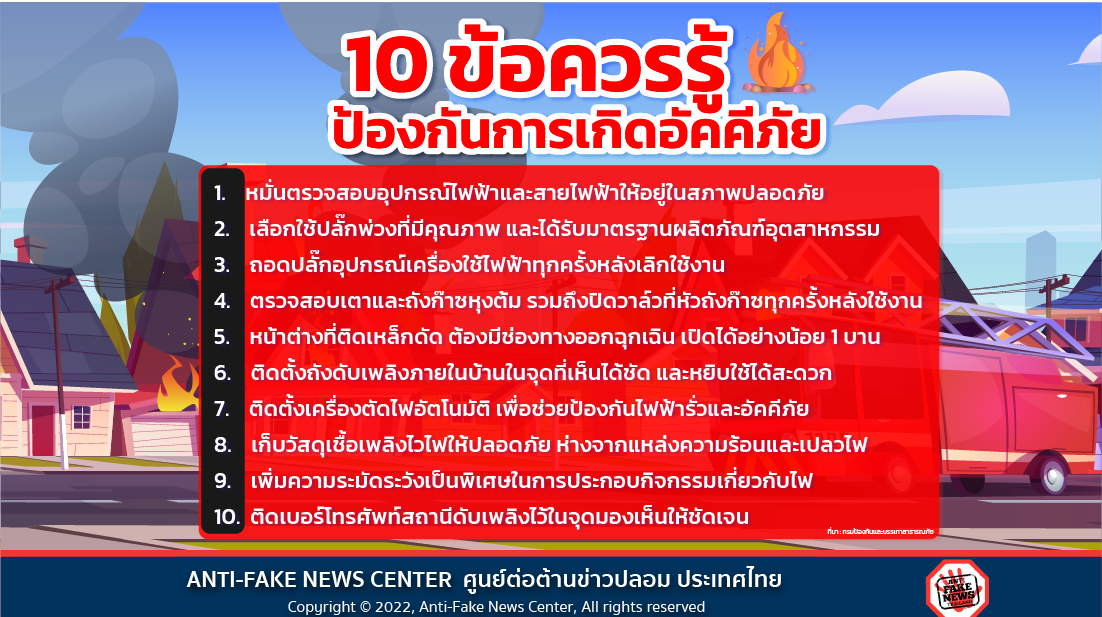 10 ข้อควรรู้ ป้องกันการเกิดอัคคีภัย