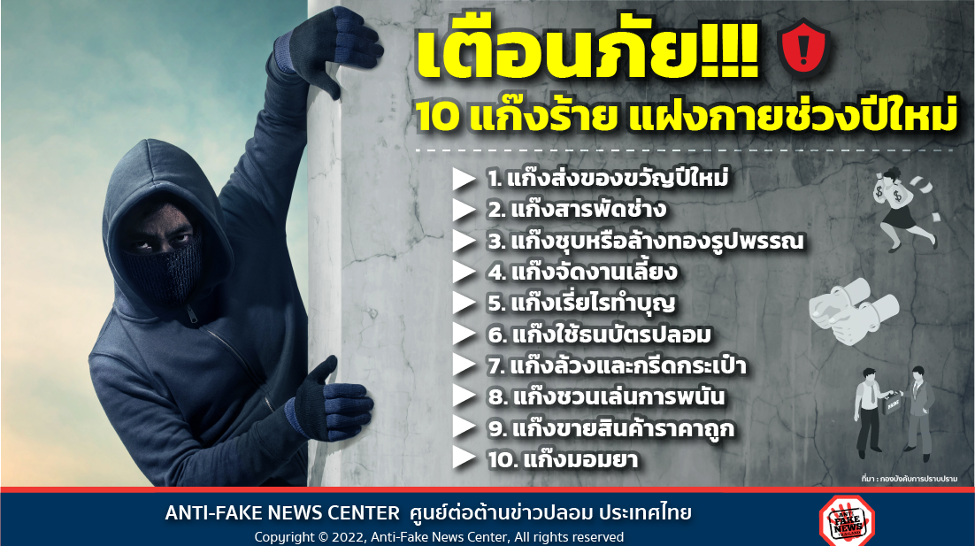 เตือนภัย!!! 10 แก๊งร้าย แฝงกายช่วงปีใหม่