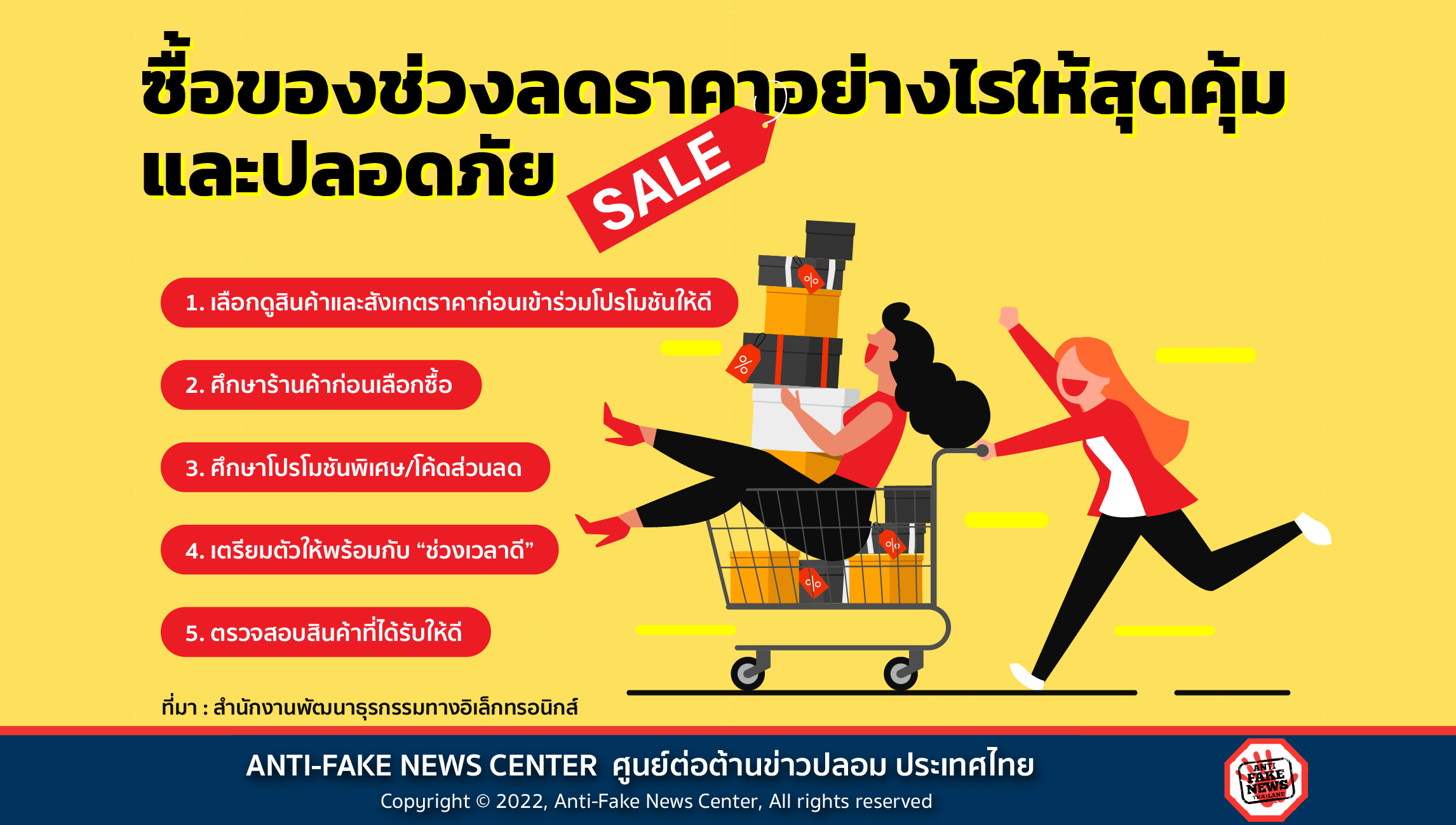 ซื้อของช่วงลดราคาอย่างไรให้สุดคุ้ม และปลอดภัย