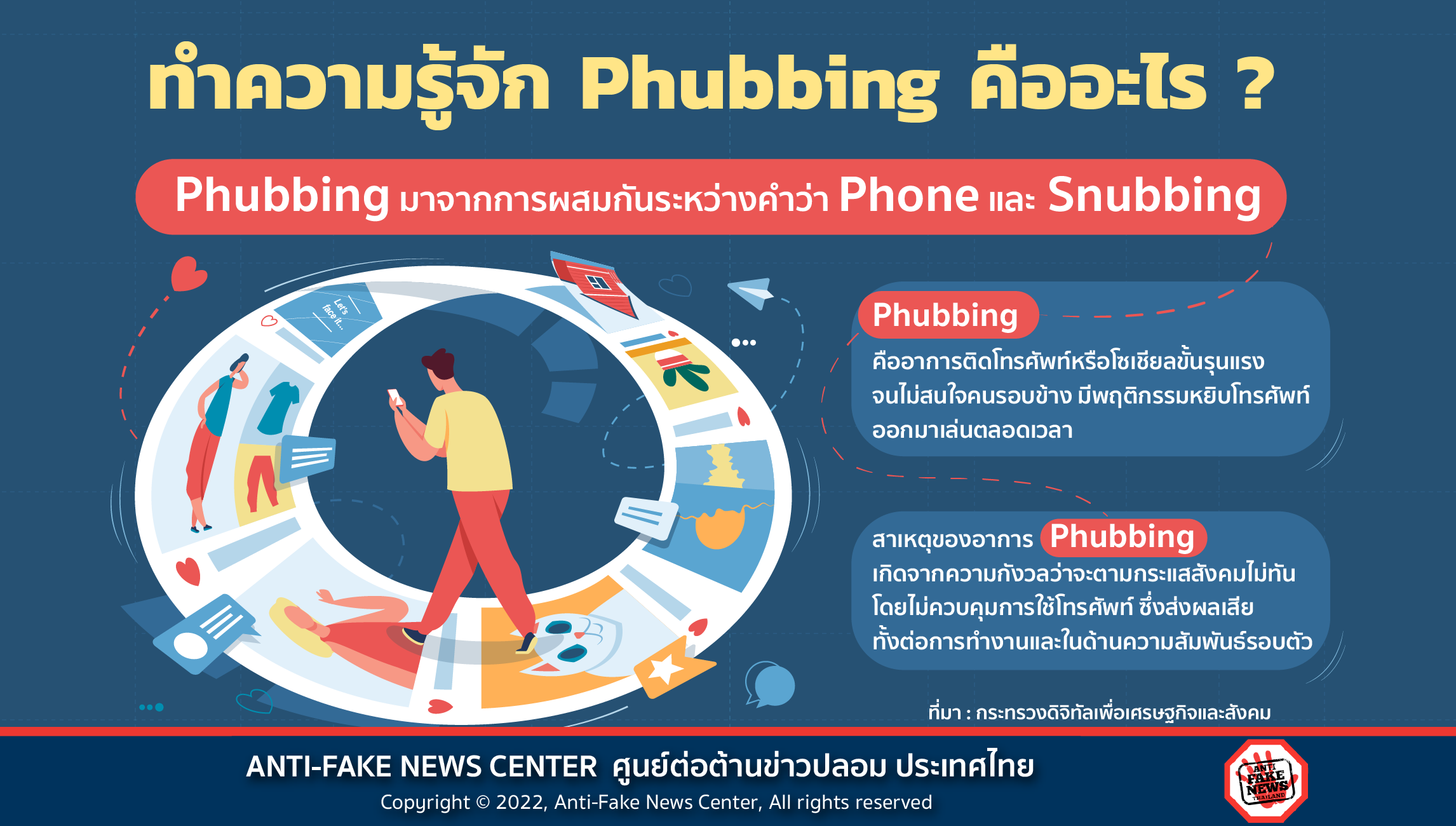 ทำความรู้จัก Phubbing คืออะไร
