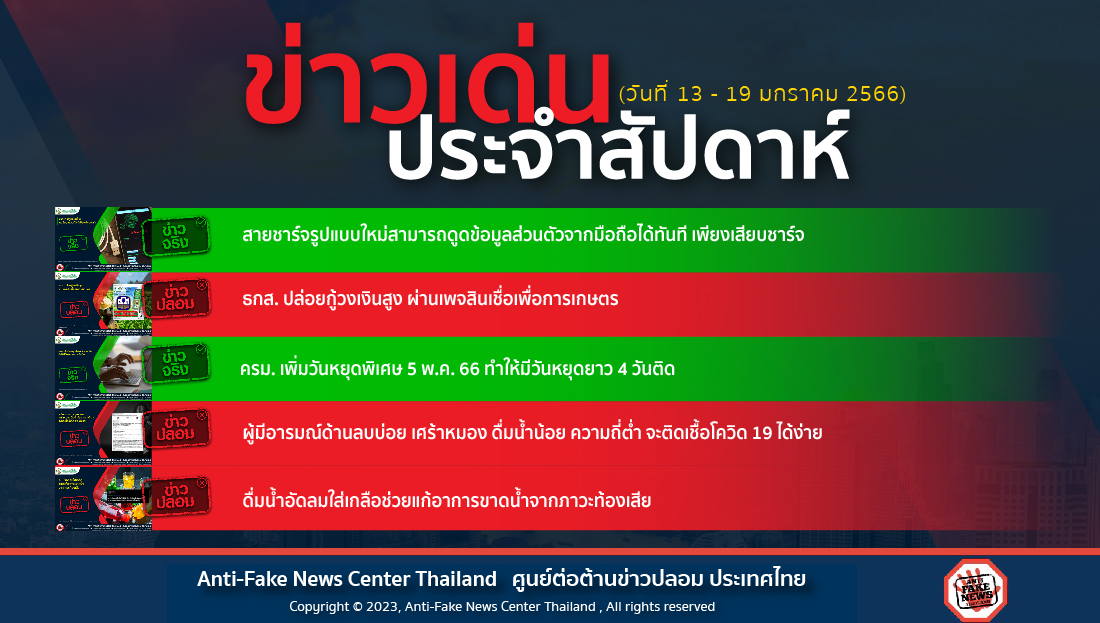 ข่าวเด่นประจำสัปดาห์ (วันที่ 13 - 19 ม.ค. 66)