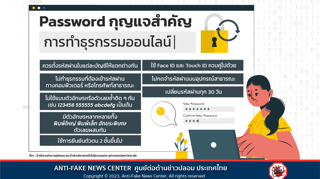 Password กุญแจสำคัญการทำธุรกรรมออนไลน์