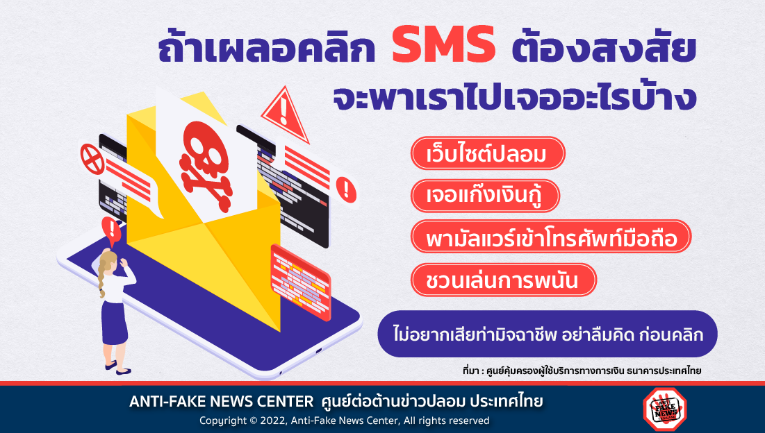 ถ้าเผลอคลิก SMS ต้องสงสัย จะพาเราไปเจออะไรบ้าง