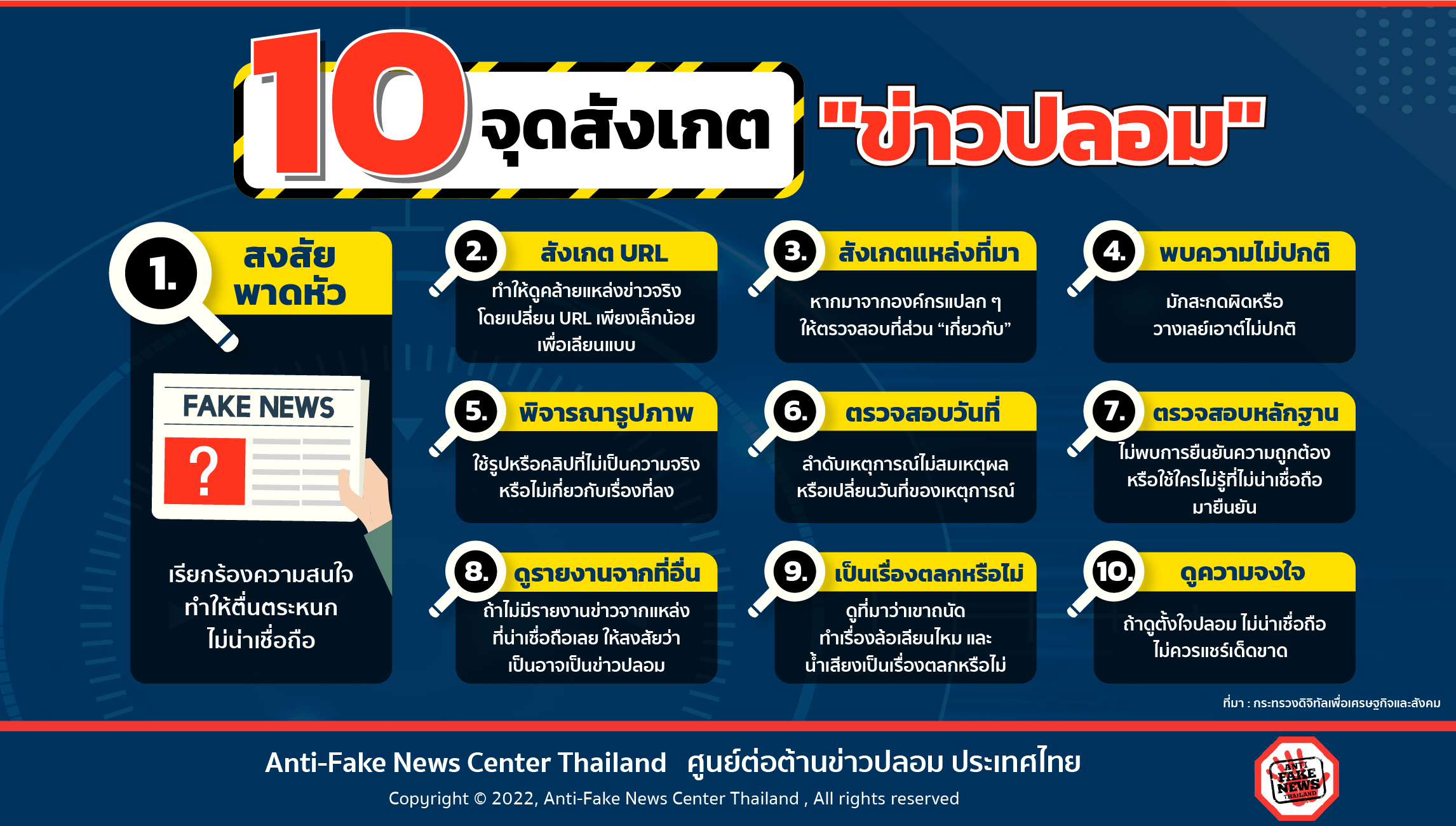 10 จุดสังเกต ข่าวปลอม