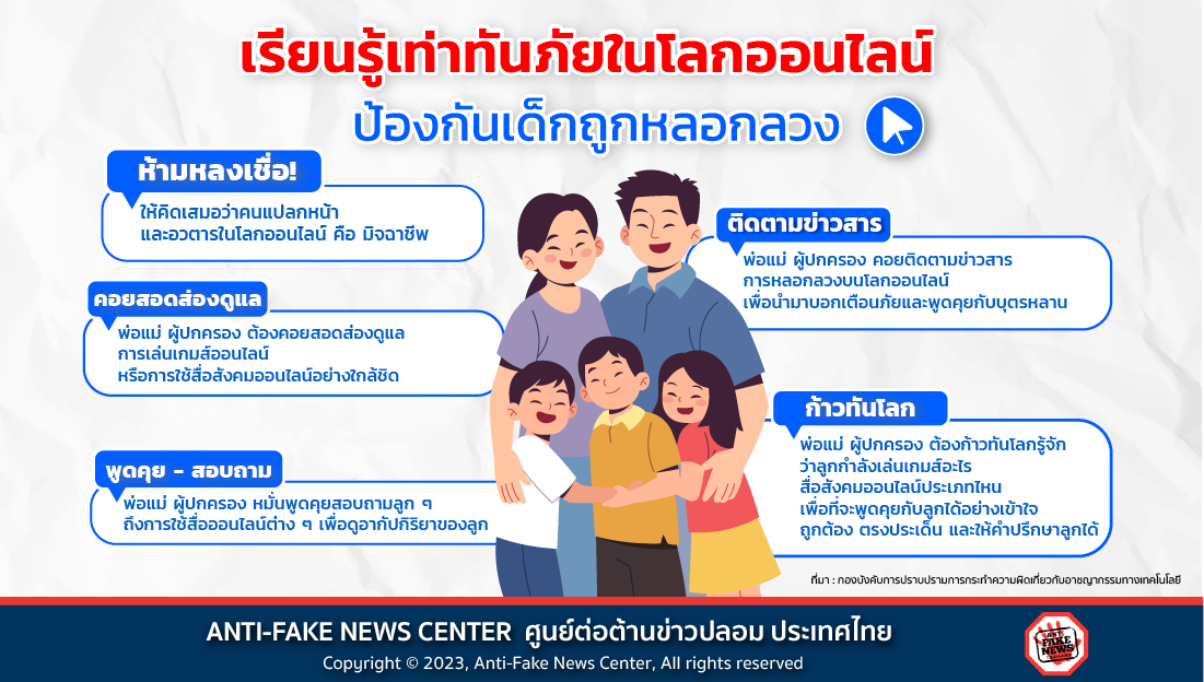 เรียนรู้เท่าทันภัยในโลกออนไลน์