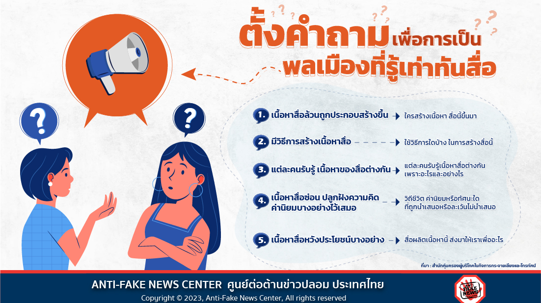 ตั้งคำถาม เพื่อการเป็นพลเมืองที่รู้เท่าทันสื่อ