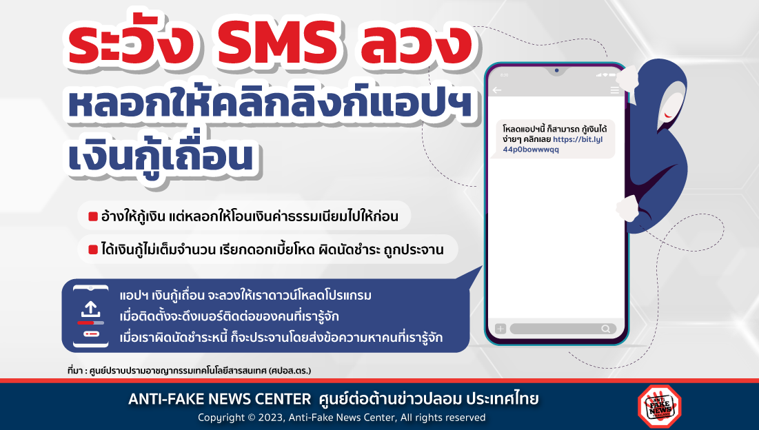 ระวัง SMS ลวง หลอกให้คลิกลิงก์แอปฯ เงินกู้เถื่อน