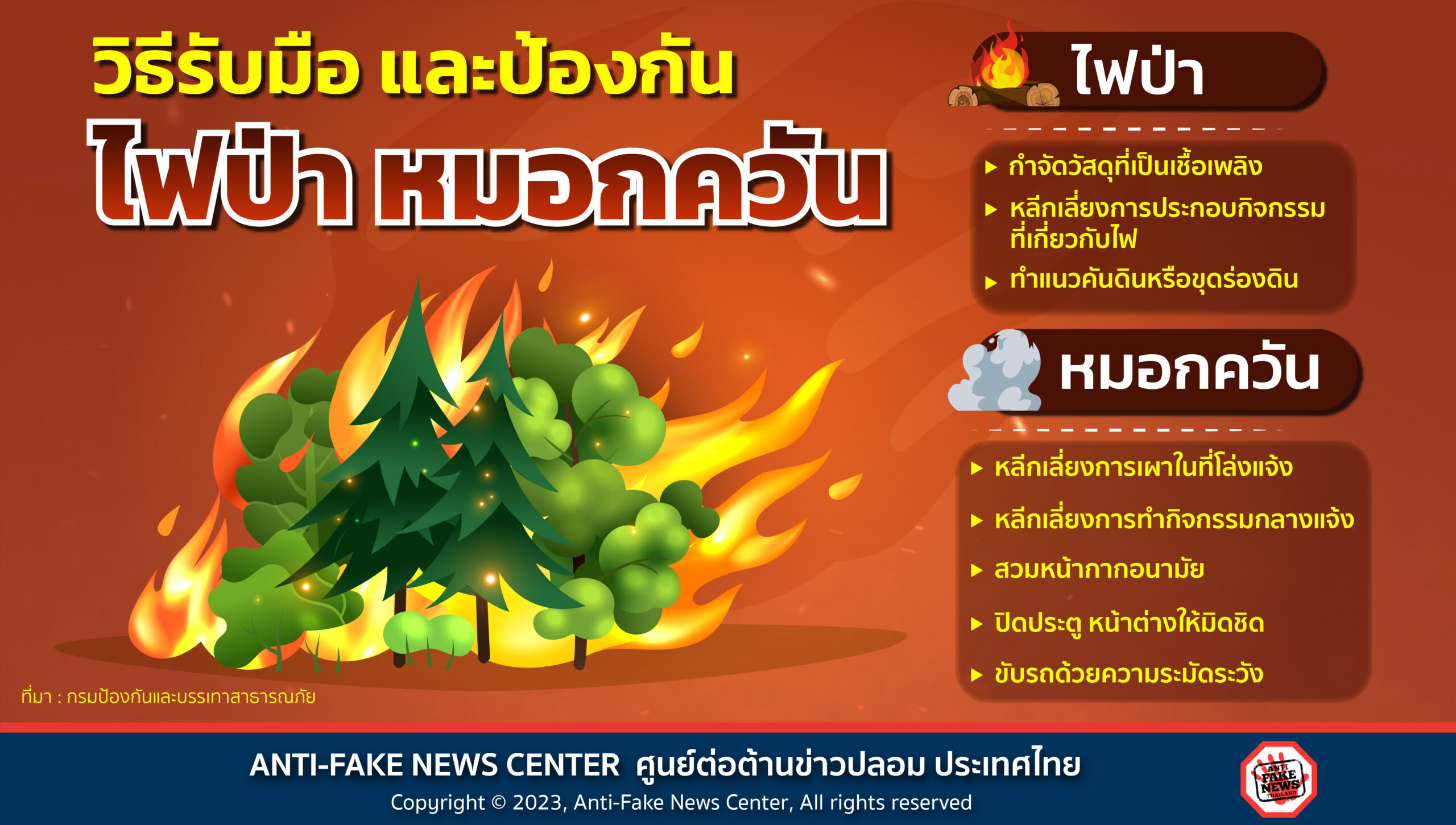 วิธีรับมือและป้องกัน ไฟป่า หมอกควัน