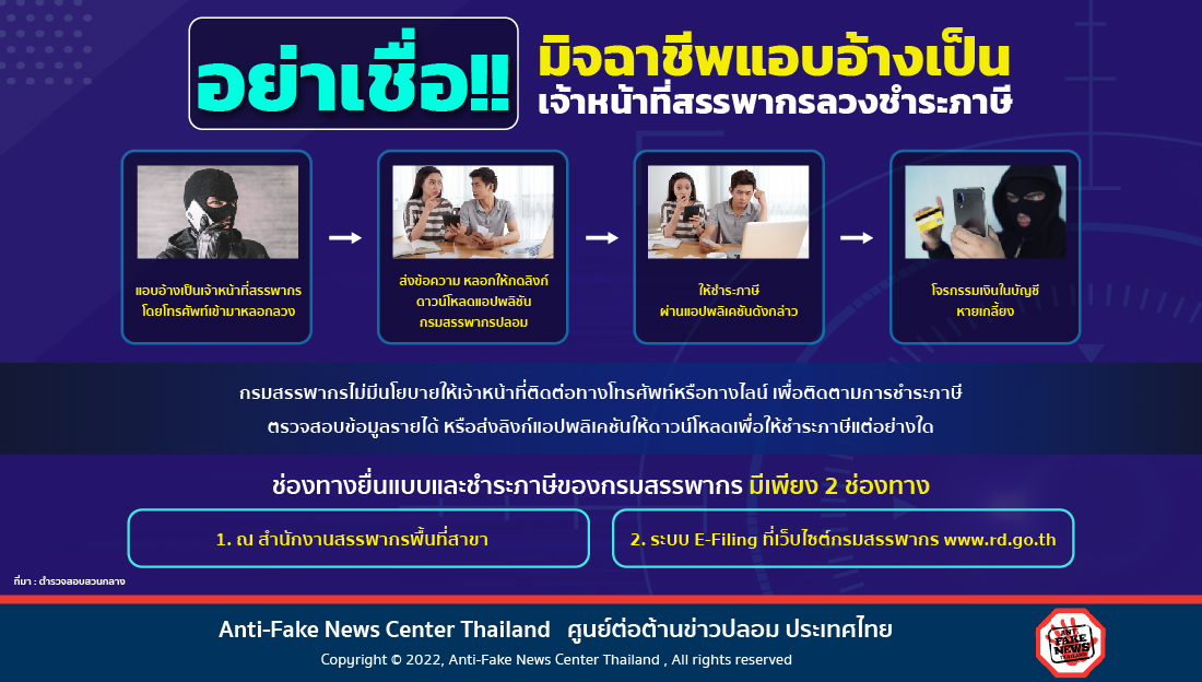 อย่าเชื่อ!! มิจฉาชีพแอบอ้างเป็นเจ้าหน้าที่สรรพากร ลวงชำระภาษี