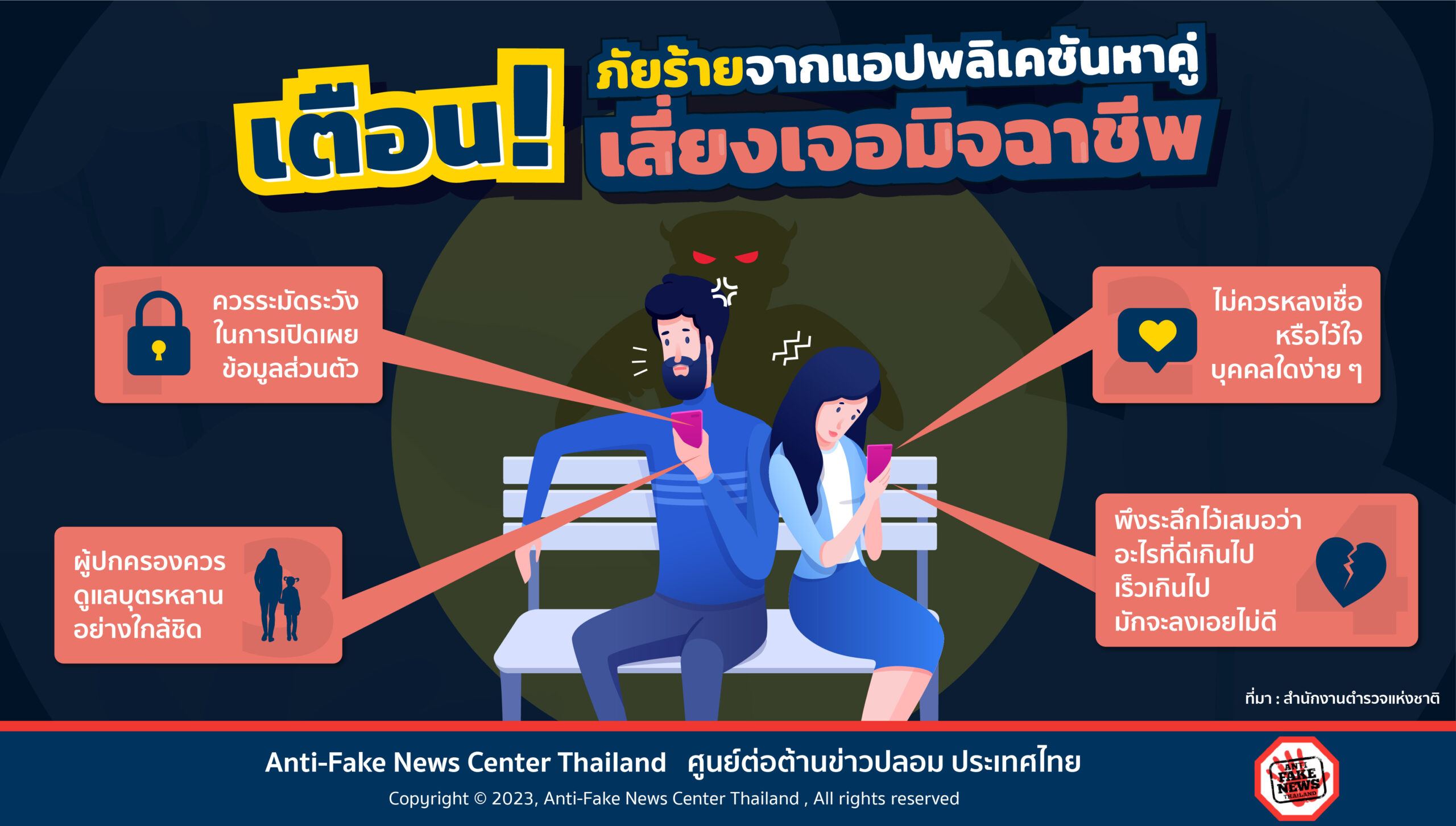 เตือน! ภัยร้ายจากแอปพลิเคชันหาคู่ เสี่ยงเจอมิจฉาชีพ