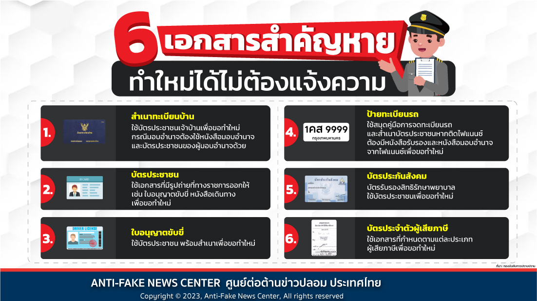 6 เอกสารสำคัญหาย ทำใหม่ได้ไม่ต้องแจ้งความ