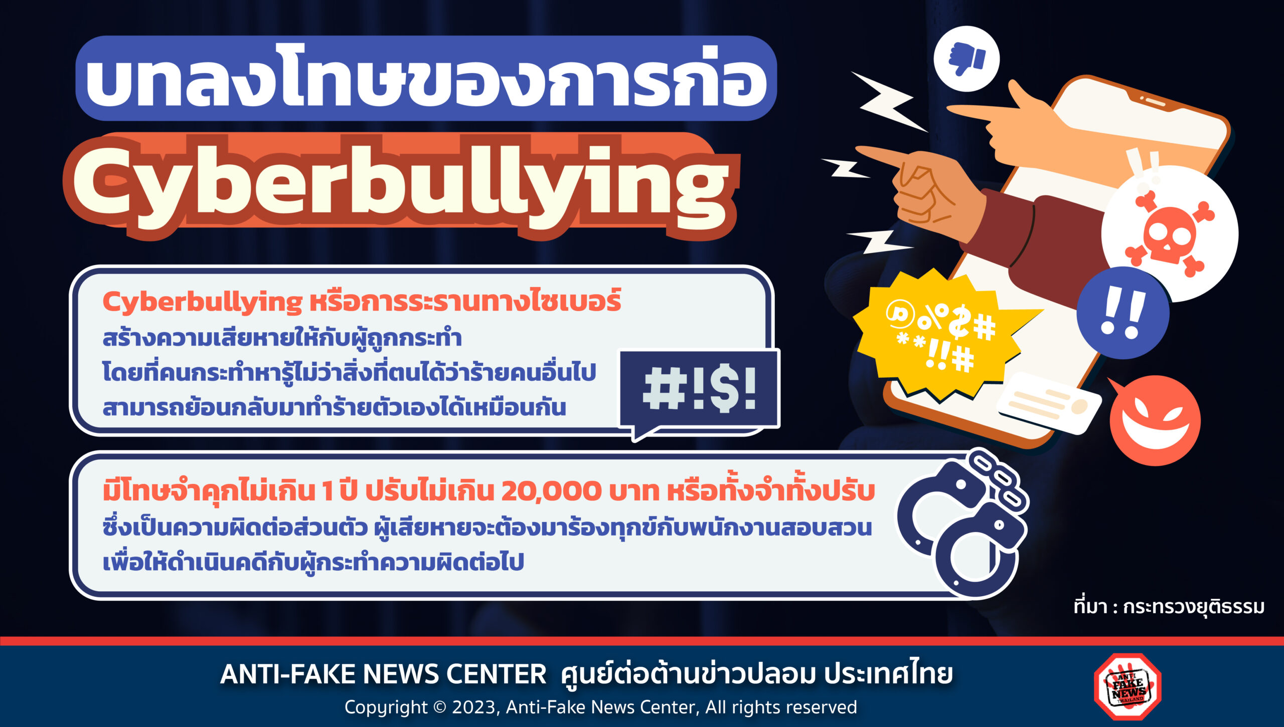 บทลงโทษของการก่อ Cyberbullying