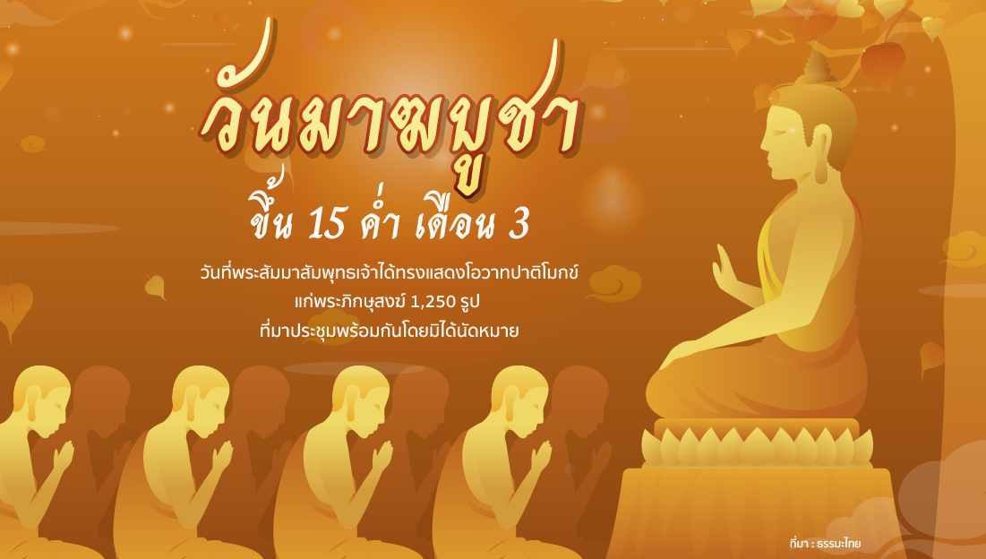 วันมาฆบูชา