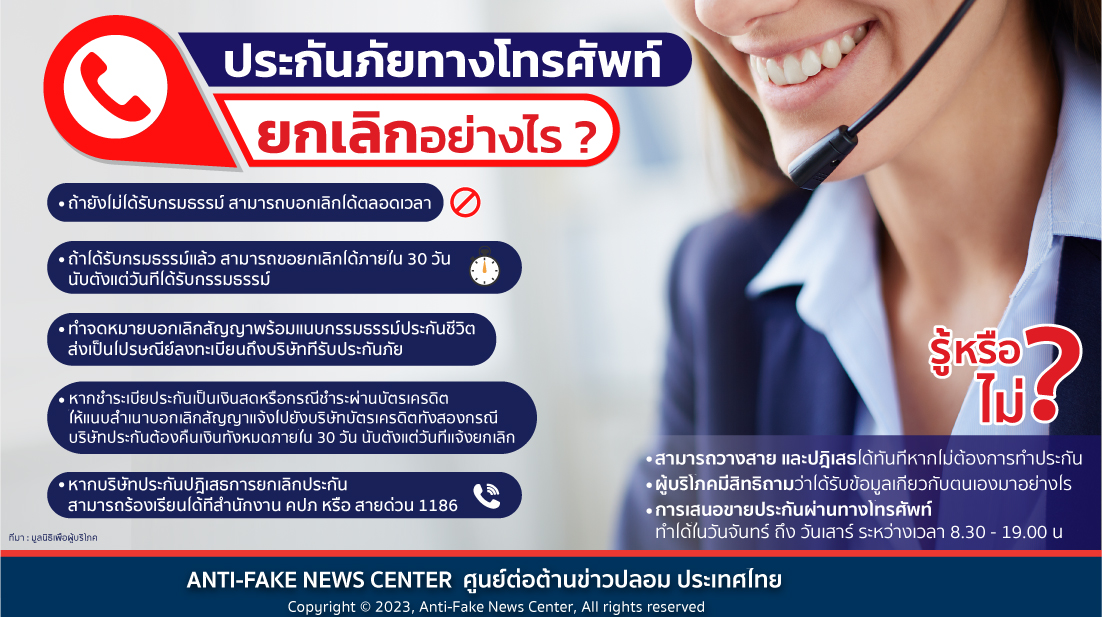 ประกันภัยทางโทรศัพท์ยกเลิกอย่างไร ?