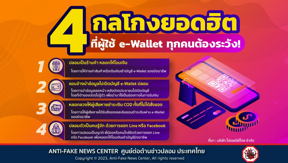 4 กลโกงยอดฮิต ที่ผู้ใช้ e-Wallet ทุกคนต้องระวัง!