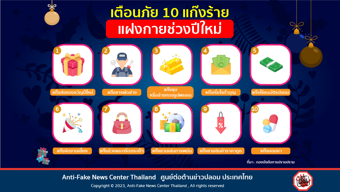 เตือนภัย 10 แก๊งร้าย แฝงกายช่วงปีใหม่ 