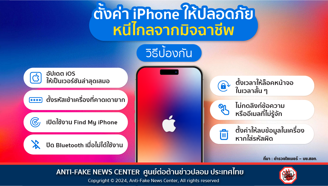 ตั้งค่า iPhone ให้ปลอดภัย หนีไกลจากมิจฉาชีพ