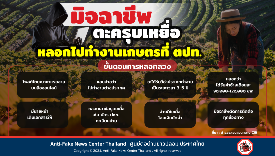มิจฉาชีพตะครุบเหยื่อ หลอกไปทำงานเกษตรที่ ตปท.