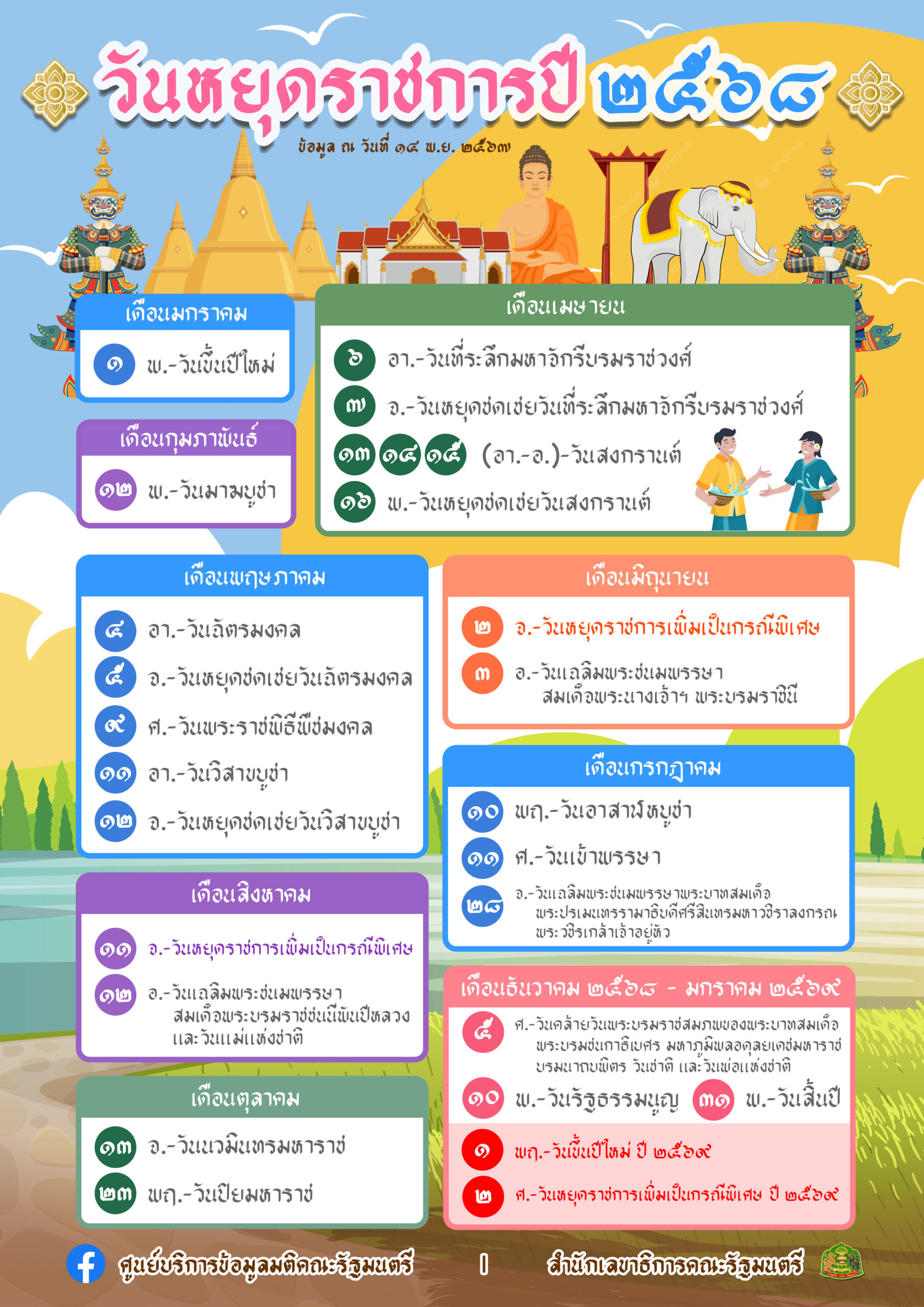 ครม. สั่งหยุดยาวเพิ่ม 9 วัน เป็นกรณีพิเศษ เดือน สิงหาคม 2568